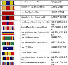 美国叛徒军人名单最新动态解读