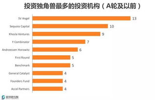 揭秘福建电子大厂排名前十，行业巨头一网打尽！