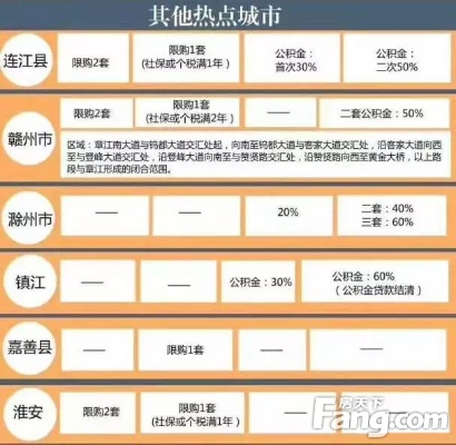 孝感市房地产公司排名大揭秘，探寻行业领军者，不容错过的真相！
