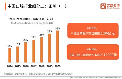 菲律宾口腔领域地位及全球医疗体系排名解析