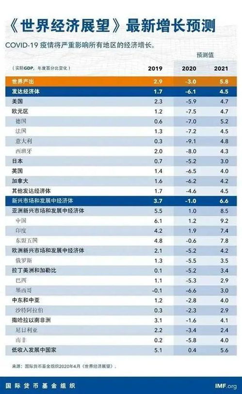 全球顶尖S后卫排名大揭秘，现役最强榜单！