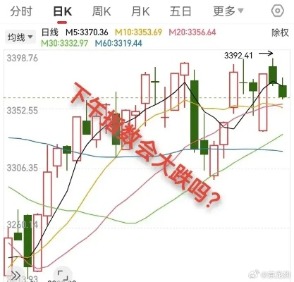 今日股市新闻头条，深度解析市场走势