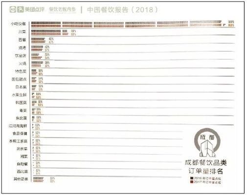 成都椰汁公司排名揭晓，市场影响力不容小觑