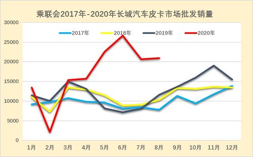 豆油今日最新报价及市场走势深度分析与预测