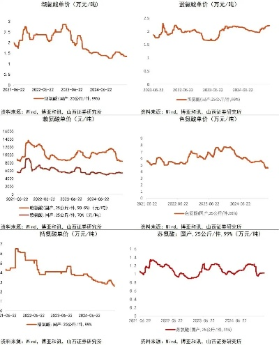 2025年6月7日 第18页