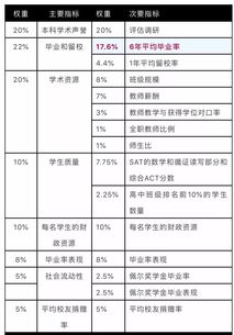 贵在知心 第4页