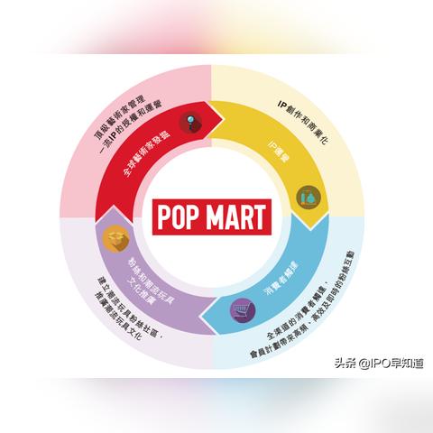 香港证券公司金融排名大揭秘，市场格局与趋势洞察