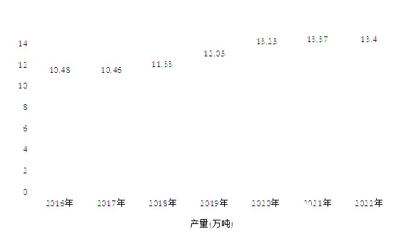 北京破碎制砂机公司排名揭秘，行业深度分析与前景展望