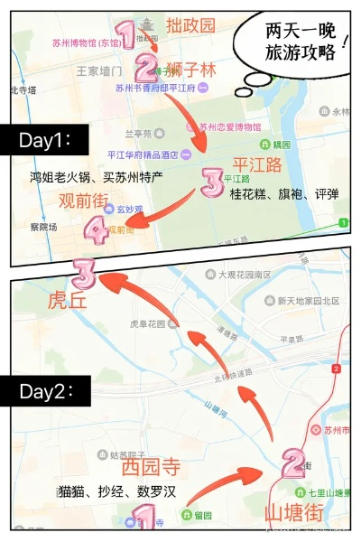 双城记最新攻略，揭秘两城间精彩之旅探索路线