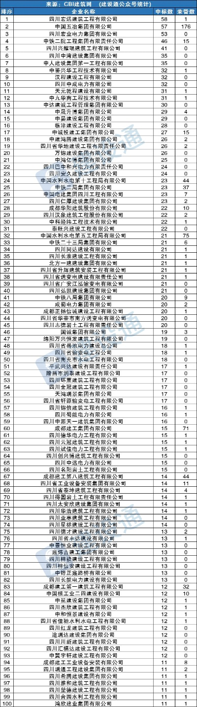 四川托盘式货架公司权威排名揭晓，行业领军者一览表！