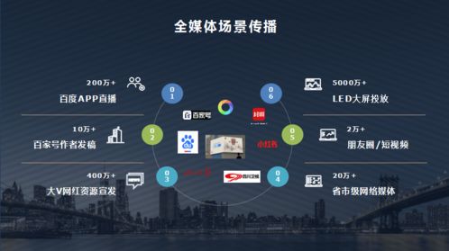 探索影视宝藏，解锁最新电影资讯，今日头条带你领略前沿影视风采