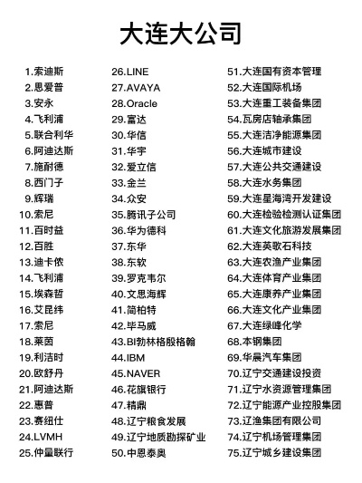 大连弱电公司排名揭秘，行业影响力深度解析