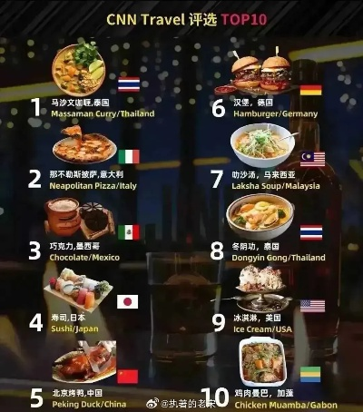 全球美食天堂大排名，吃货终极指南开启美食之旅！