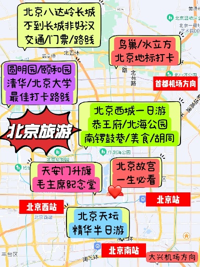 北京全家欢乐旅游攻略指南