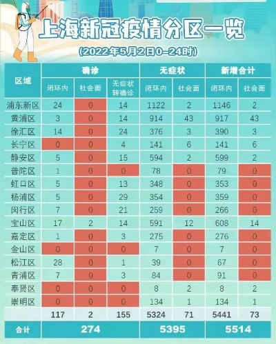 2025年6月9日 第6页