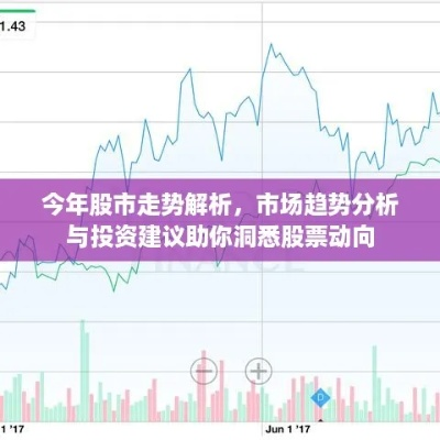 今日股市走势推演预测，最新动态揭秘！