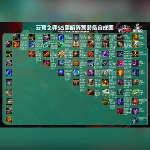 云顶之弈福星攻略大揭秘，最新战术探索胜利之路