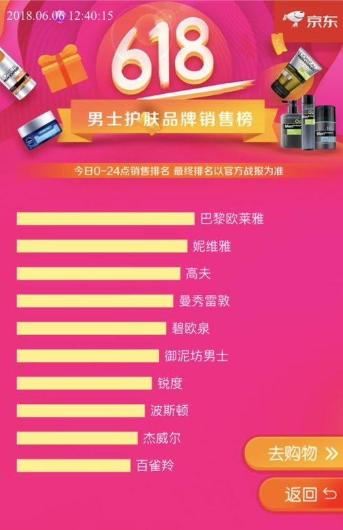 全球信用卡使用大国榜单揭秘，消费趋势与排名一览