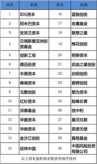 揭秘上海黄金珠宝界繁华盛景，十大金店排名榜单重磅出炉！