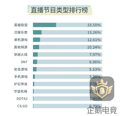 内丘直播公司排行榜TOP榜，行业佼佼者一网打尽！