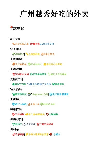 广州川菜外卖TOP10榜单，川味美食新风尚品鉴指南