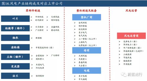 海航股市最新动态，市场走势深度分析与展望