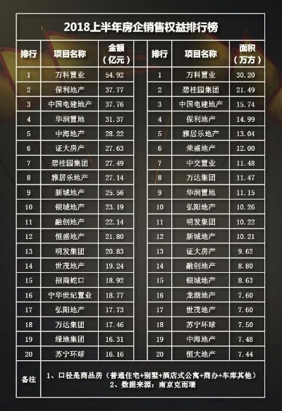 ​​行唐公司行业排名揭晓，谁是真正的领导者与引领者？