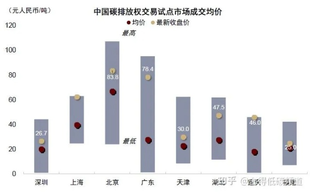 竹炭市场最新行情揭秘，今日价格走势分析，市场趋势与图片一览