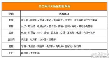 清镇小型装饰公司排名揭秘，行业洞察深度报告！