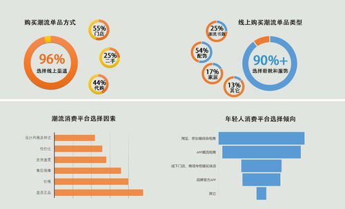 今日猪市最新动态解析，市场走势、行业洞察一网打尽