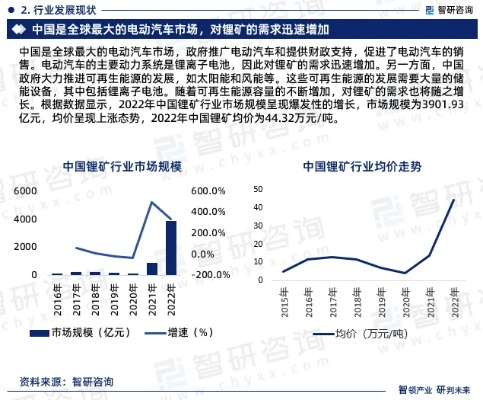最新锂矿板块走势预测，行业趋势深度分析，投资展望不容错过
