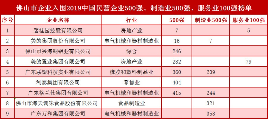 佛山无机防腐漆公司权威排名榜单揭晓！