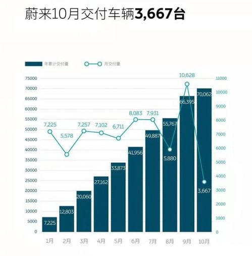 全球汽车级别排名大揭秘，市场格局与趋势一览无遗