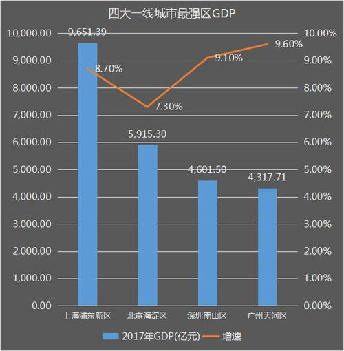 深圳南山证卷公司排名大揭秘，行业佼佼者榜单揭晓！