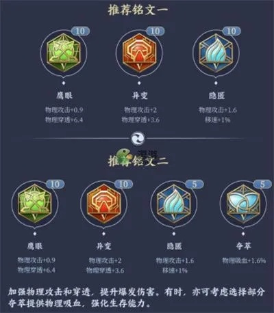 赤壁装备铭文攻略大全，最新指南助你轻松掌握！