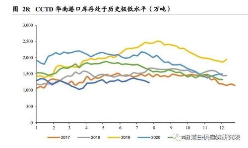 新疆煤矿产业力量揭秘，前十名榜单及未来趋势展望