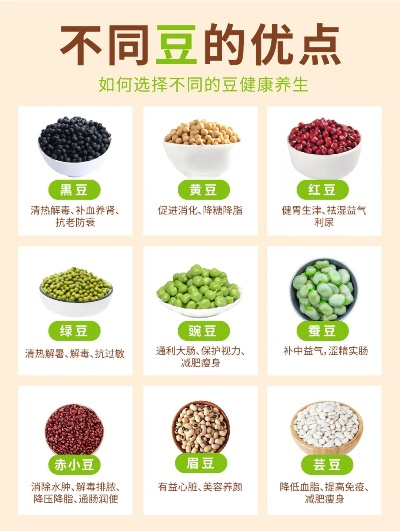 绿豆品种TOP10排名揭秘，优质绿豆选购指南