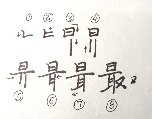 揭秘百度笔顺真相，你真的写对了吗？