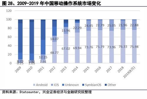 安固科技行业地位及成功要素深度解析