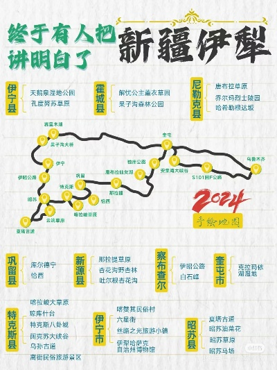 新疆伊犁四天深度游攻略，探秘美景，留下永恒回忆