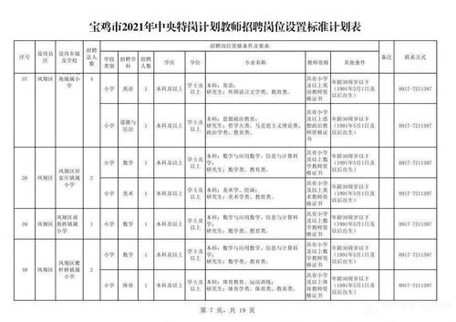 揭阳榕城东湖路最新招聘大汇总，职位信息一网打尽！