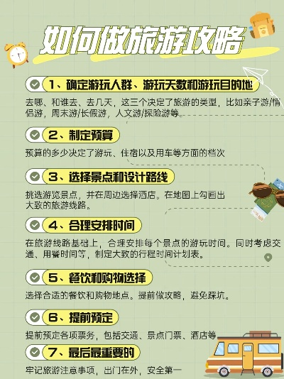 独家旅游攻略推荐，探索世界必备指南！