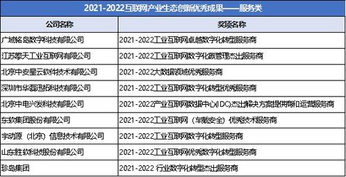 明基工贸公司行业排名揭秘，位置与成就深度探寻