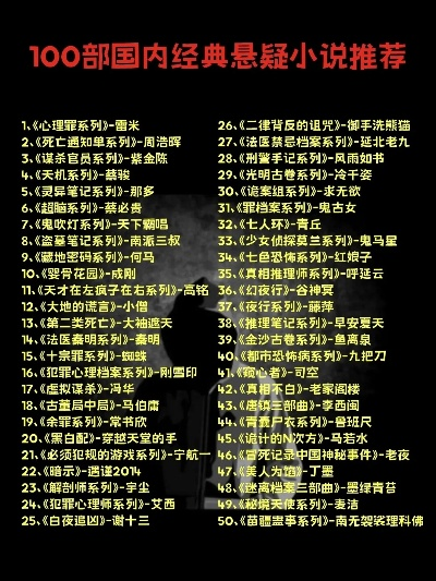 悍匪小说热门排行榜TOP10，精彩纷呈必读佳作！