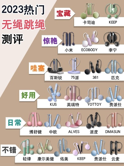 揭秘跳绳行业翘楚，加工厂家排名前十榜单！