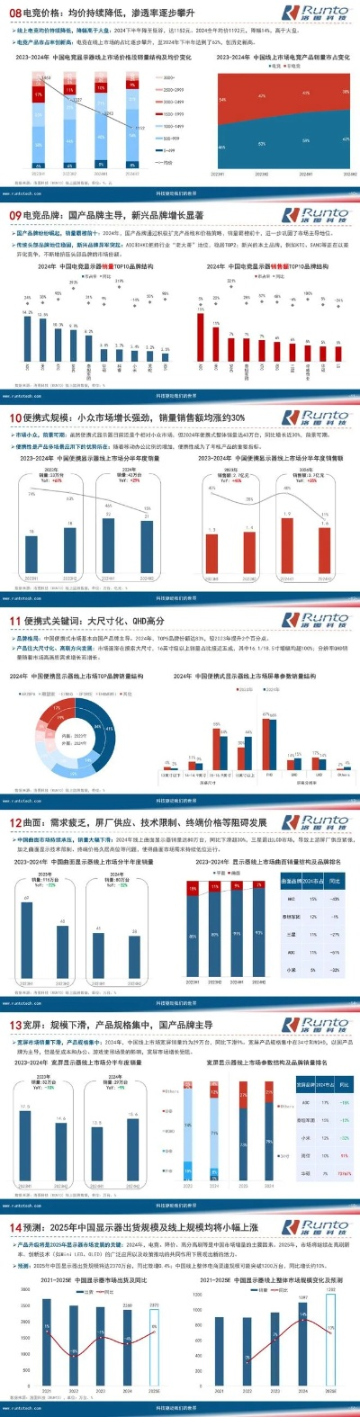 经纬系公司排名大揭秘，产业格局与未来趋势洞察