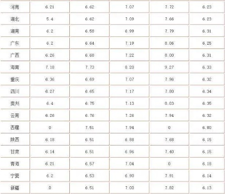 2025年6月12日 第27页