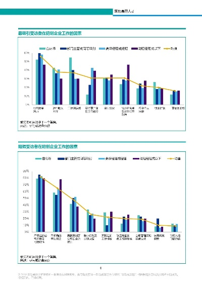 安徽公司薪酬大揭秘，行业差异与趋势洞察