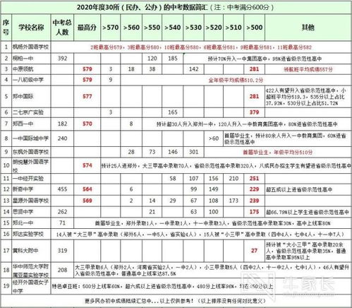 敬德镇初中军训最新时间表揭晓！