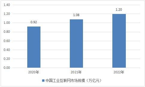 媒介公司排行榜揭晓，行业影响力与趋势展望